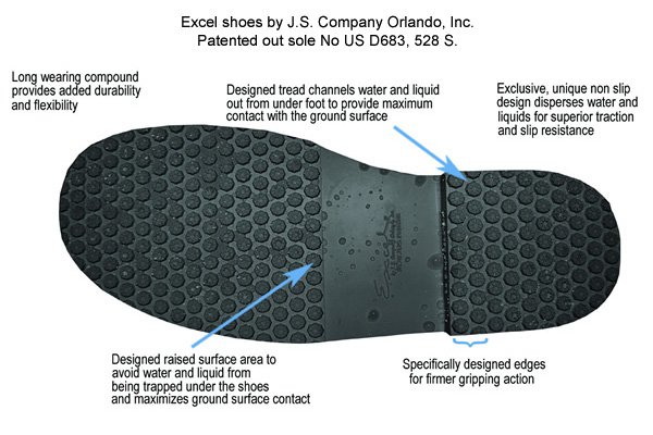 Slip Resistant Men Outsole