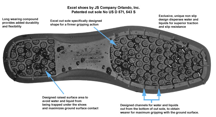 bottom of non slip shoes